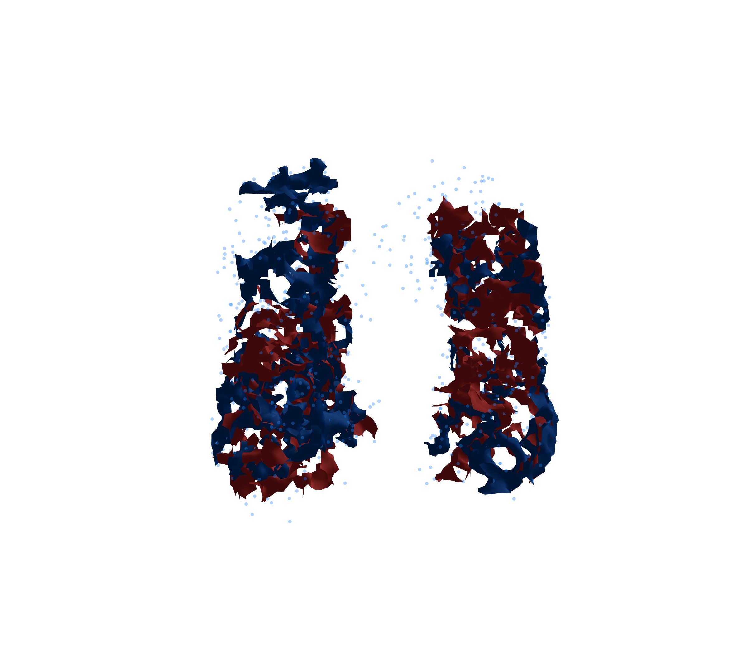 Combined Visualization - Front View