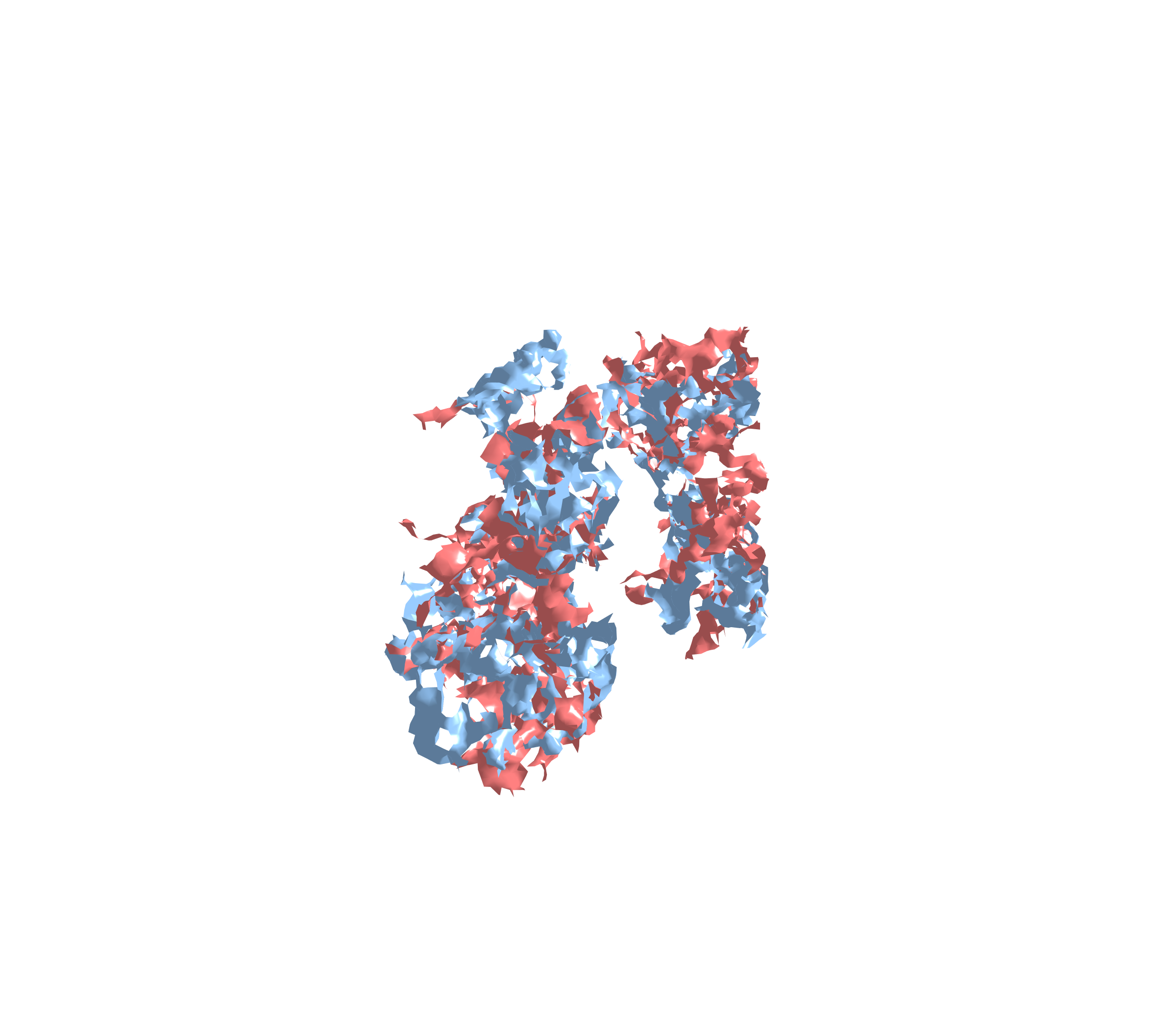 Combined Visualization - Diagonal View
