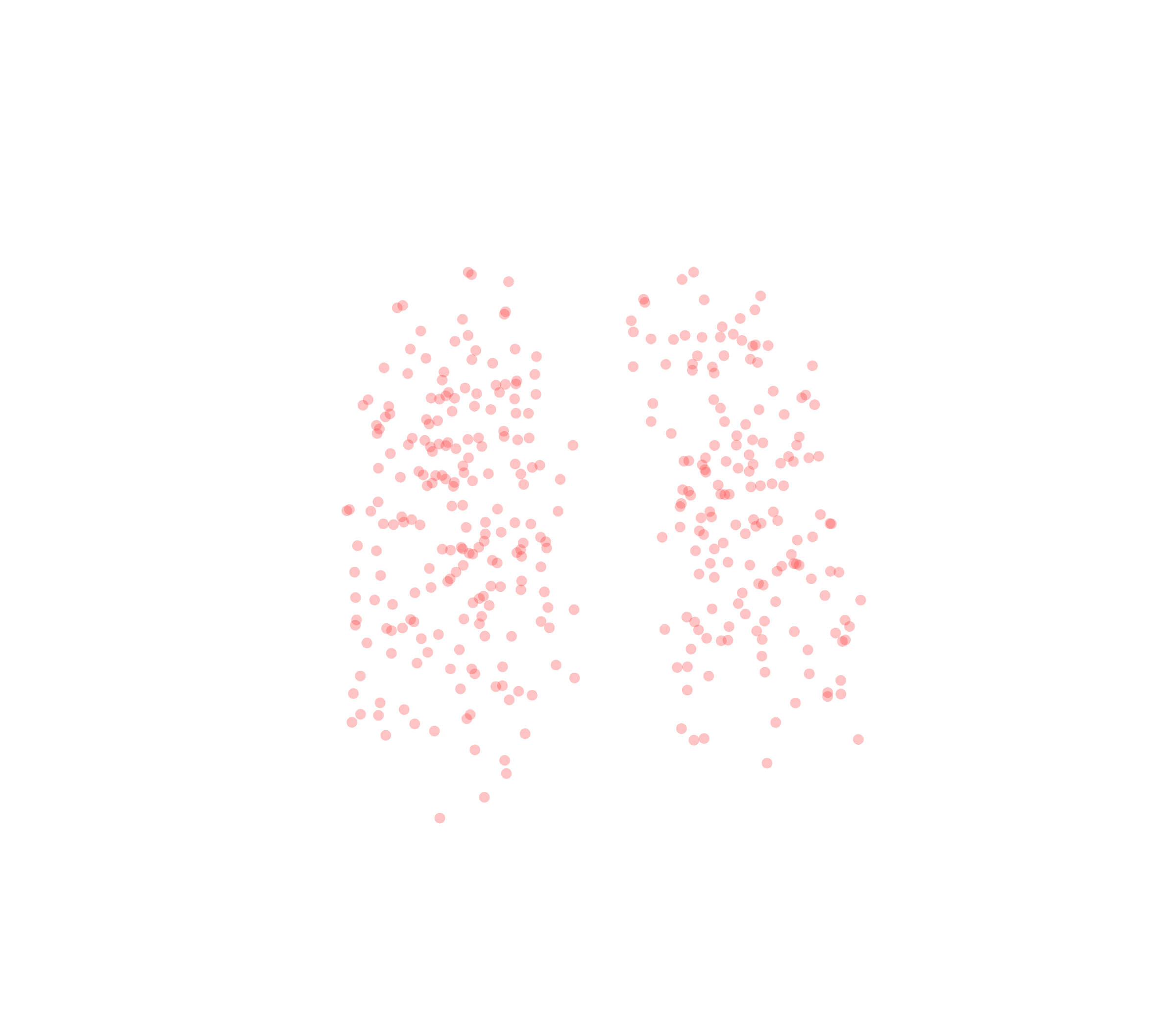 Displacement Vectors (Expiration) - Front View