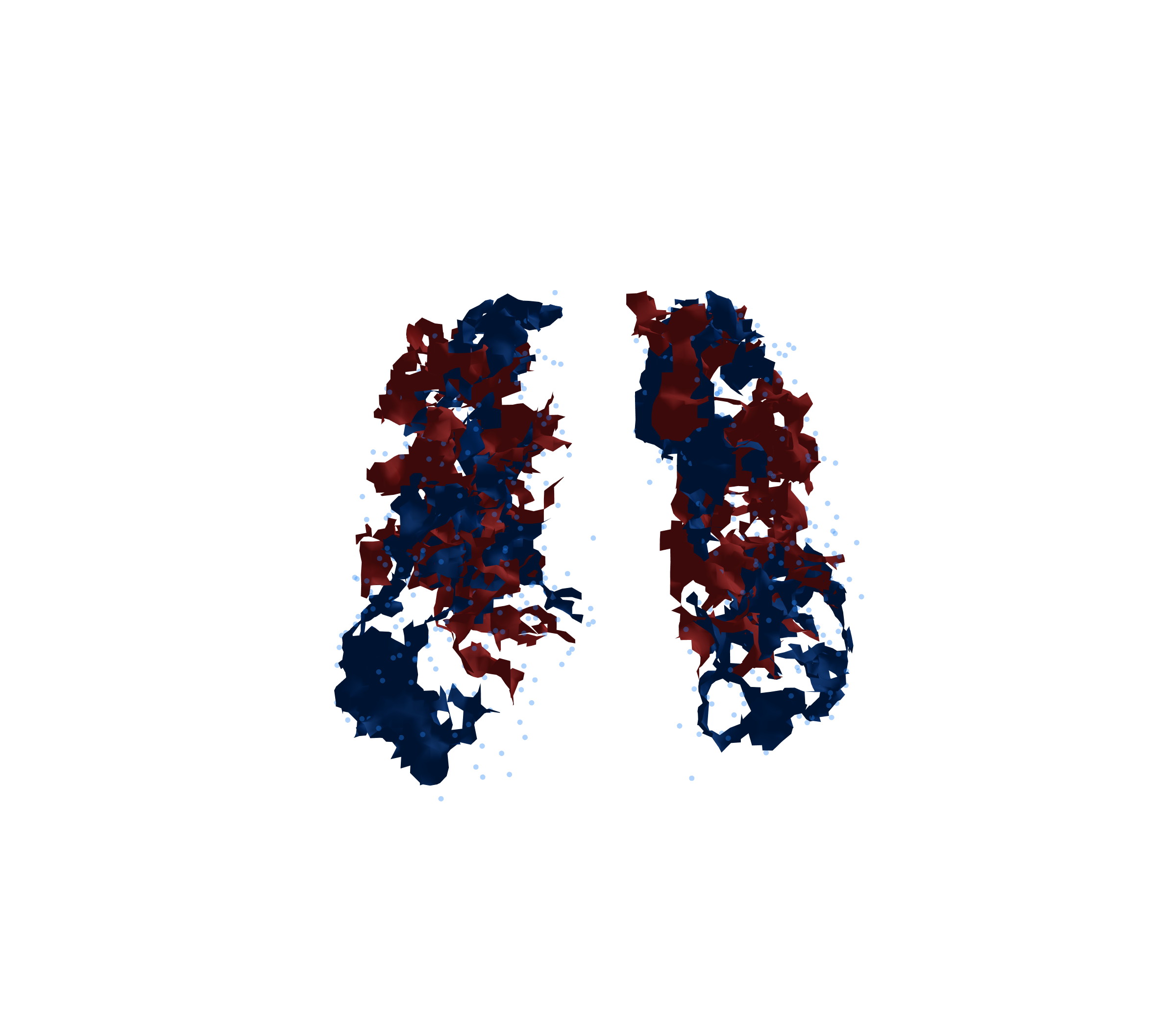 Combined Visualization - Front View