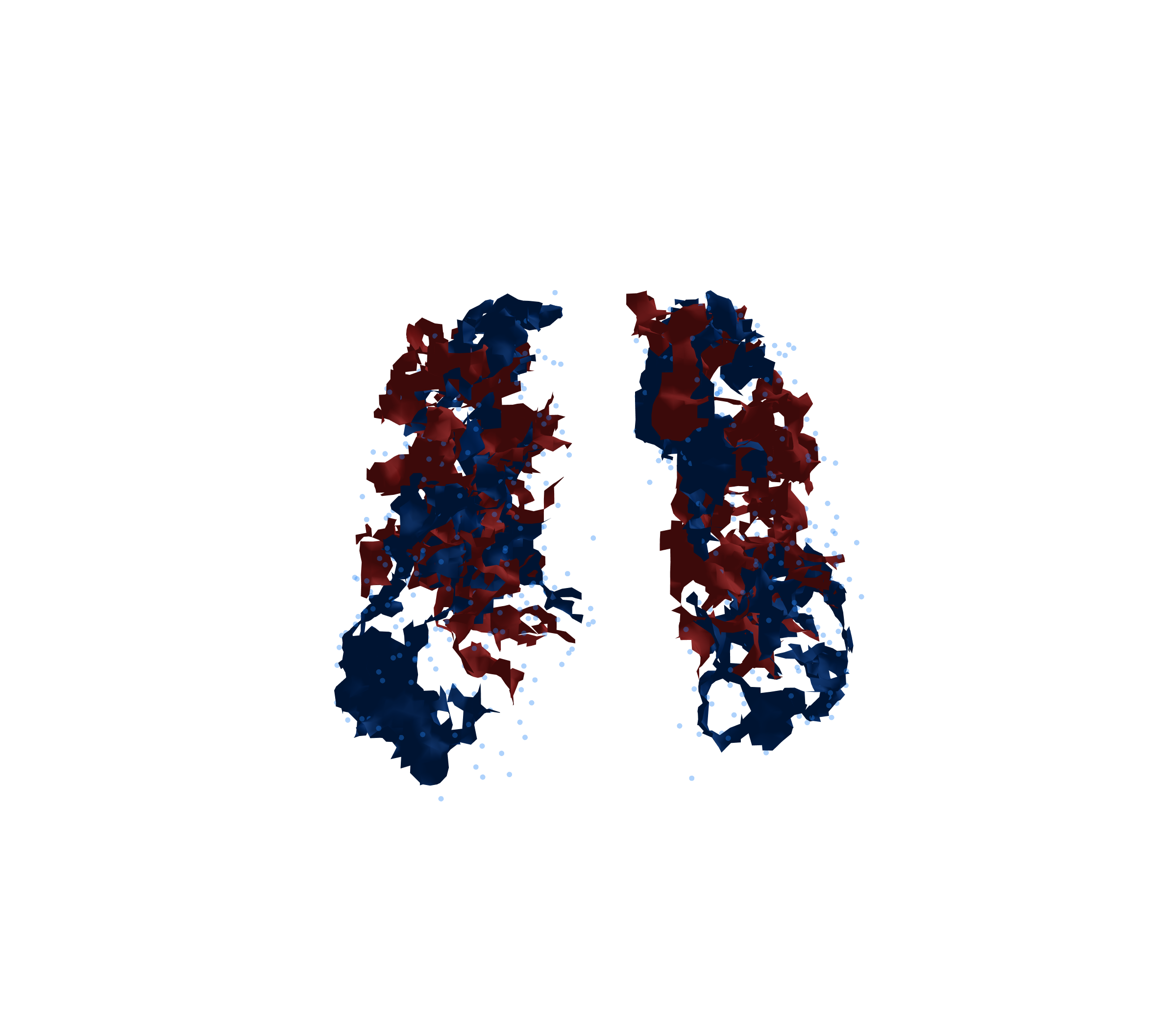 Combined Visualization - Front View