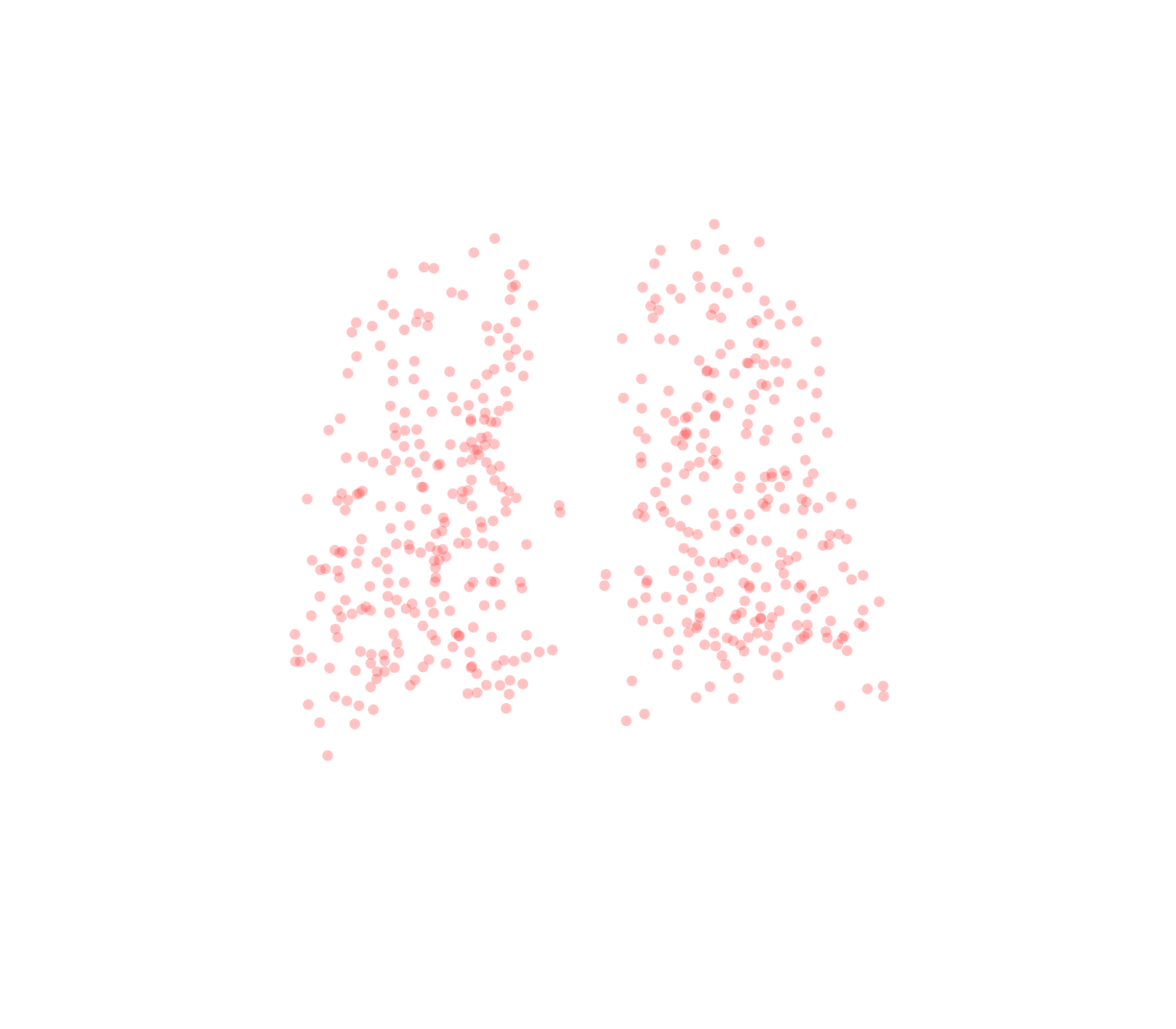 Displacement Vectors (Expiration) - Back View