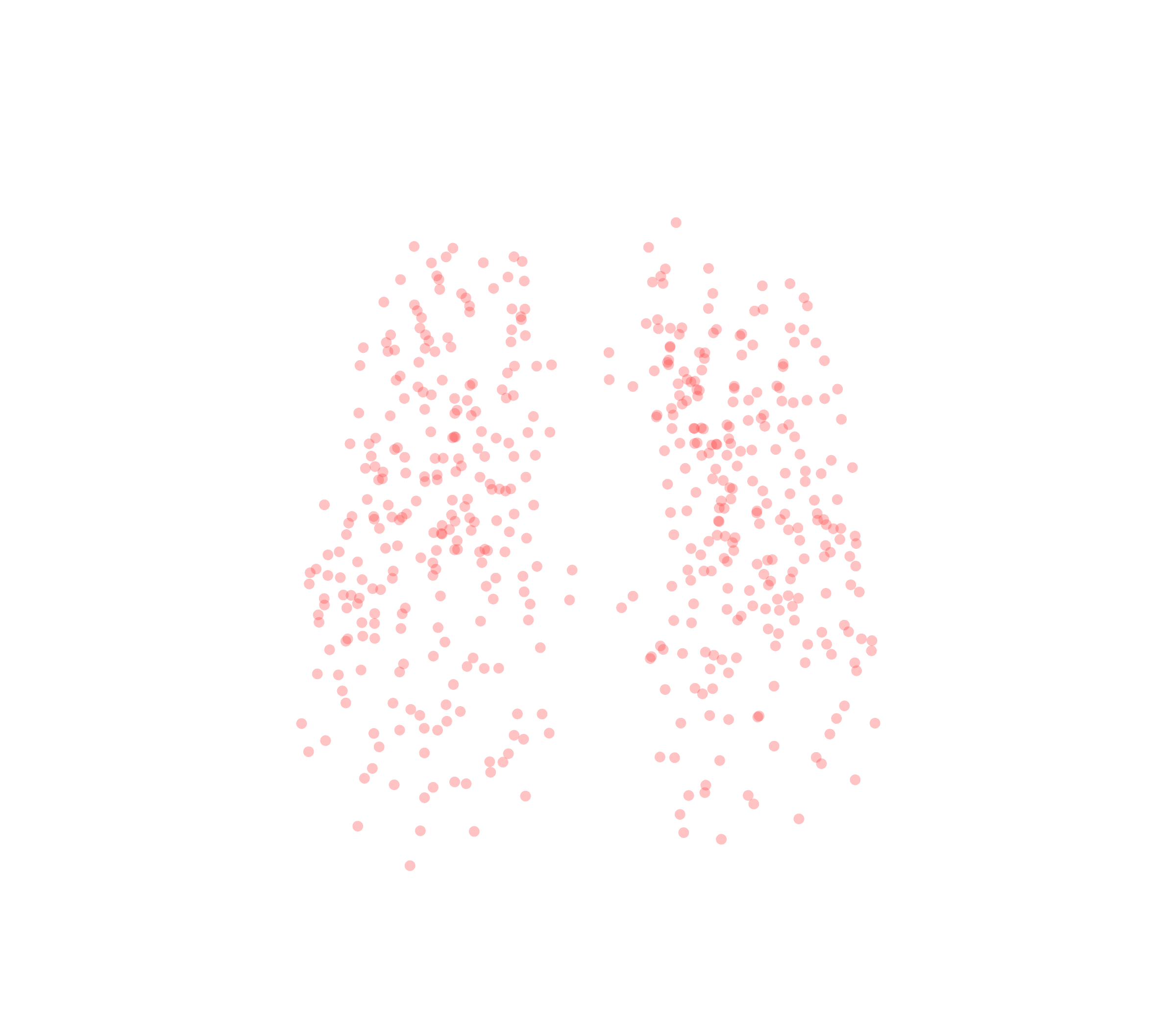 Displacement Vectors (Expiration) - Front View