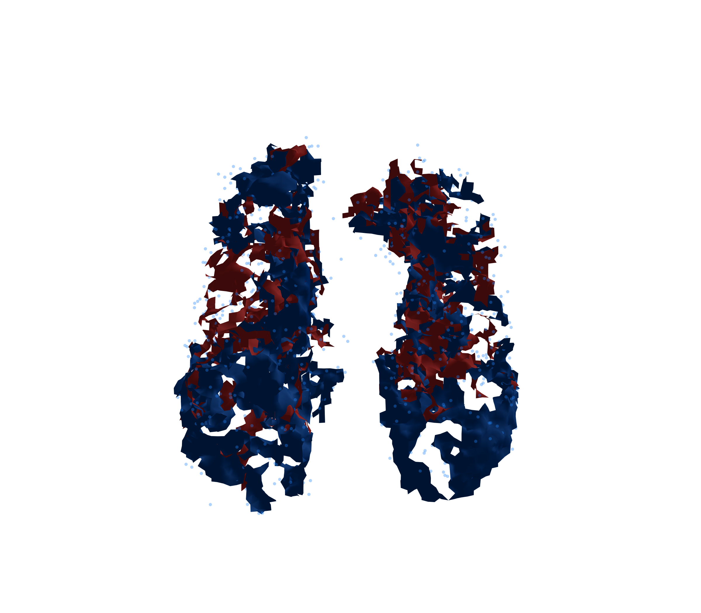 Combined Visualization - Front View