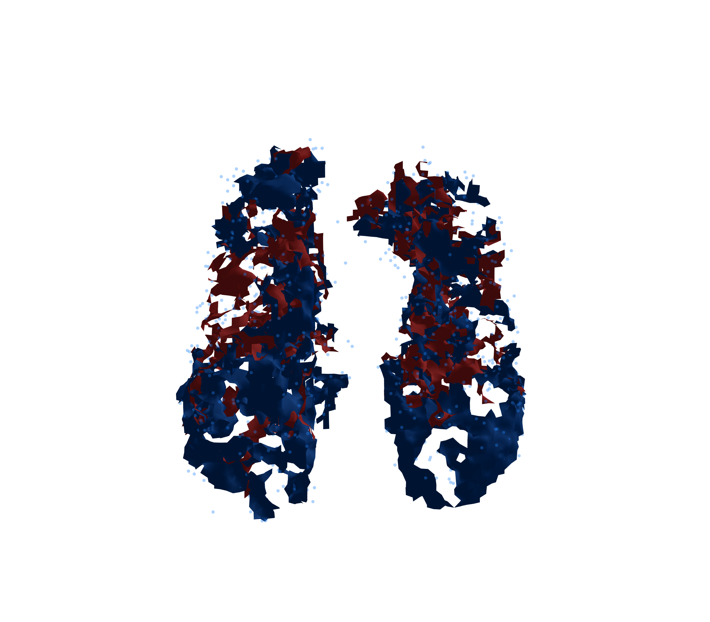 Combined Visualization - Front View