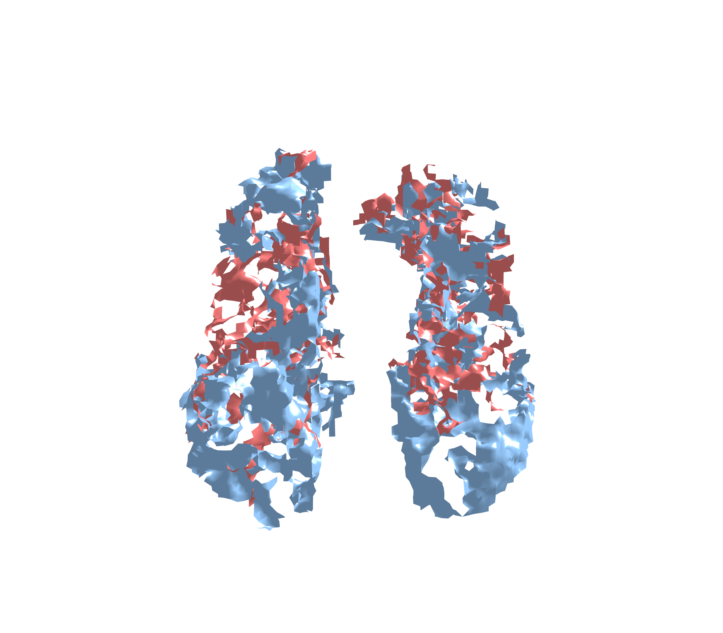Combined Visualization - Front View