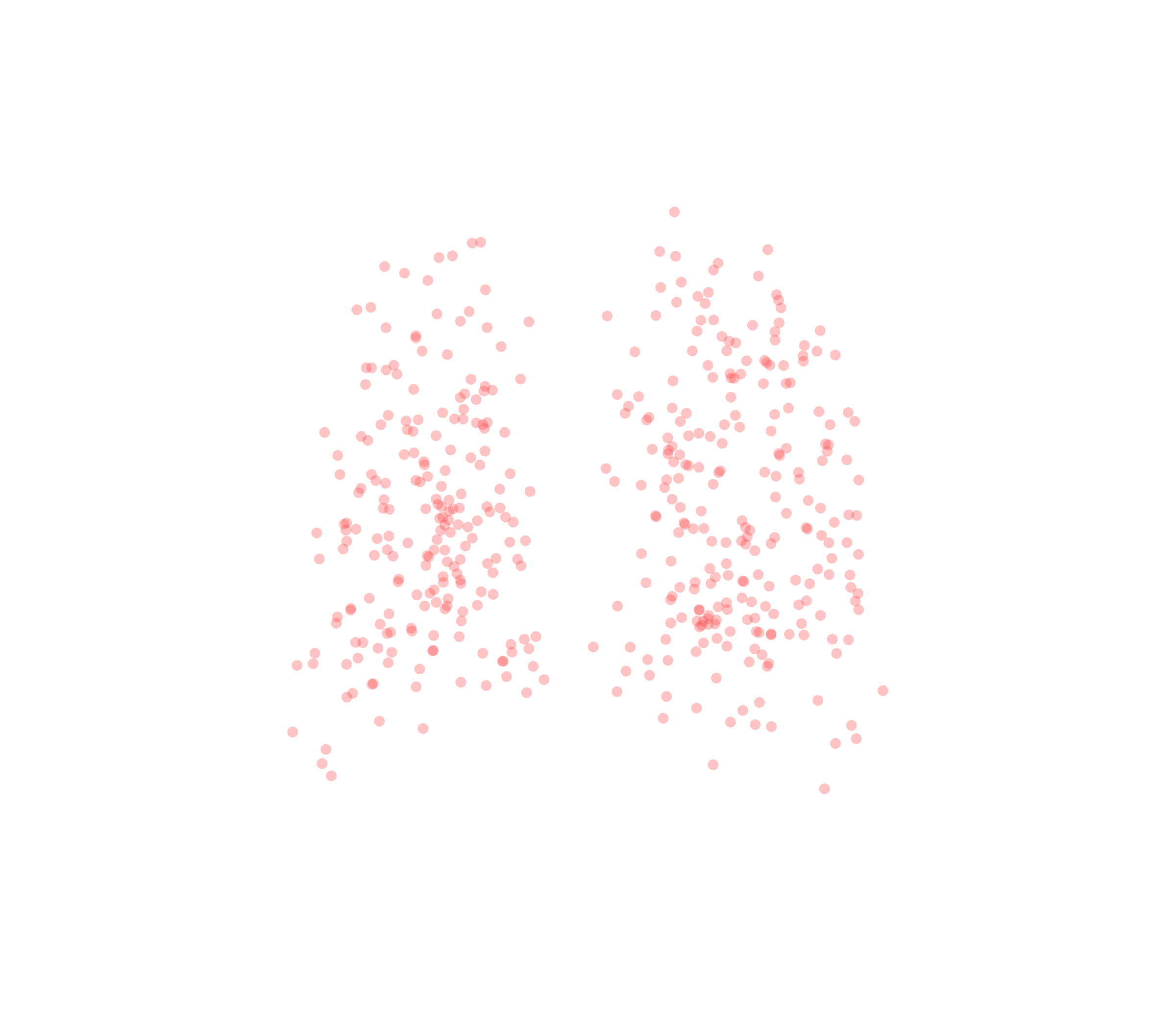 Displacement Vectors (Expiration) - Back View