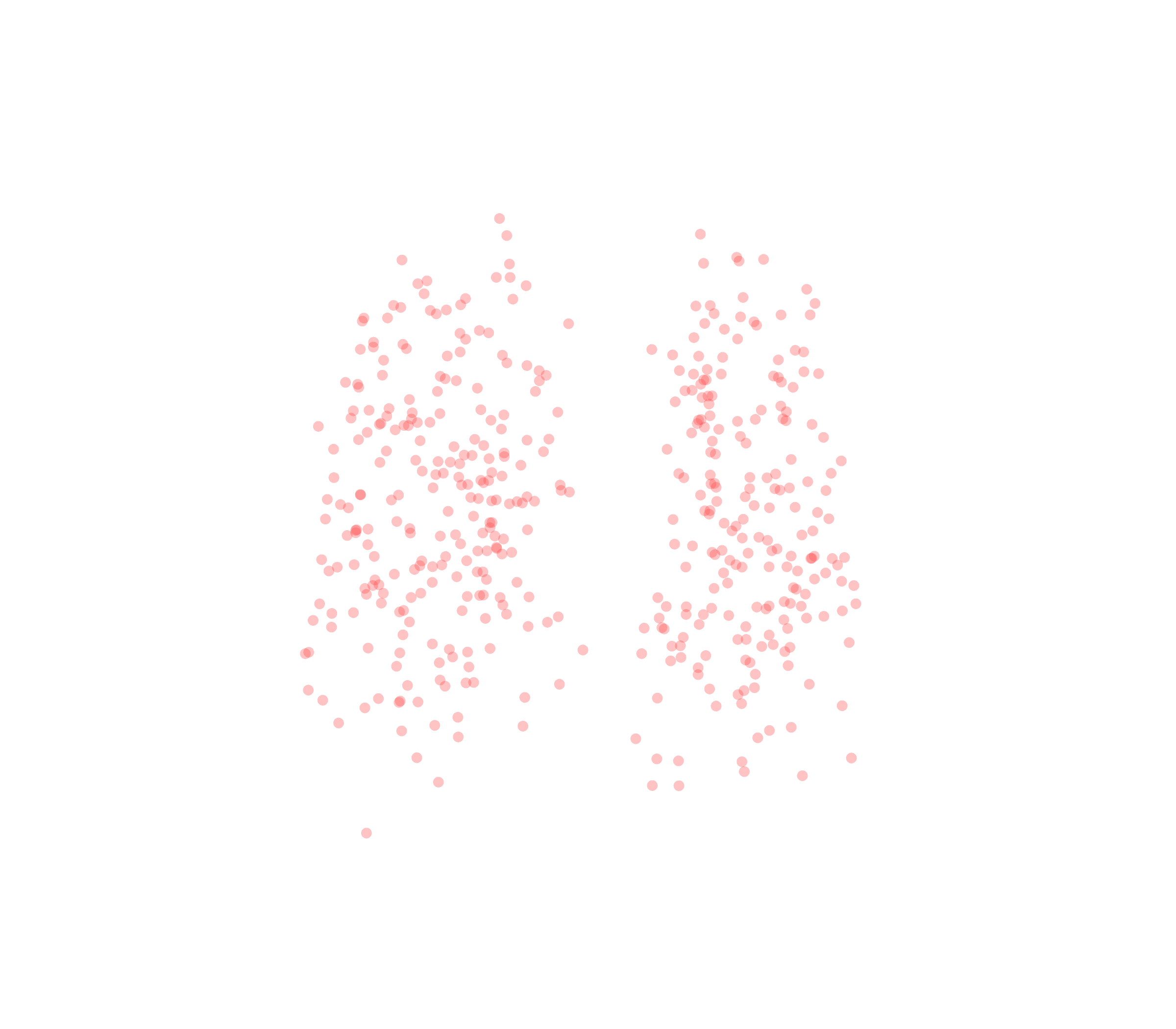 Displacement Vectors (Expiration) - Front View