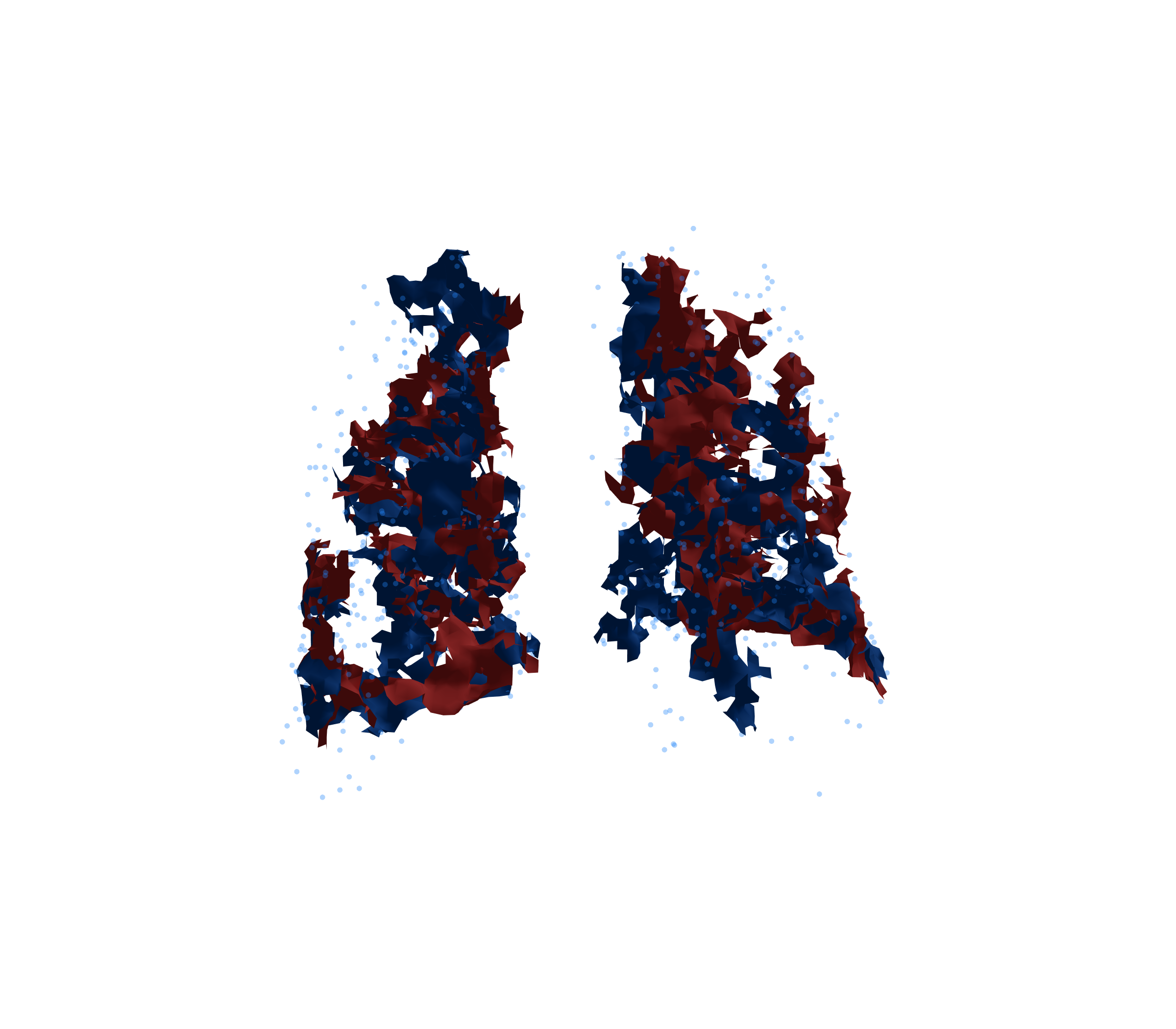 Combined Visualization - Back View