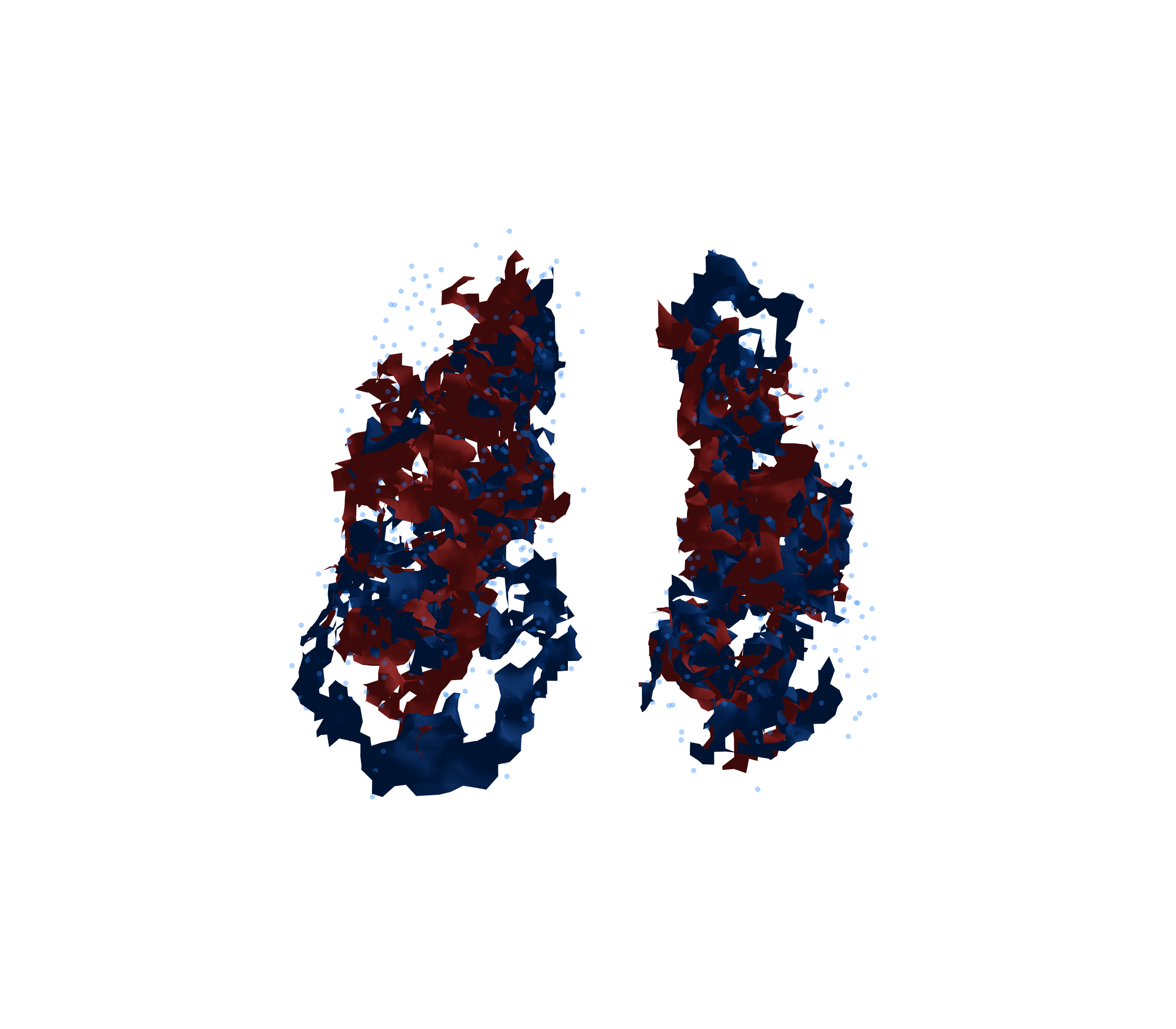 Combined Visualization - Front View