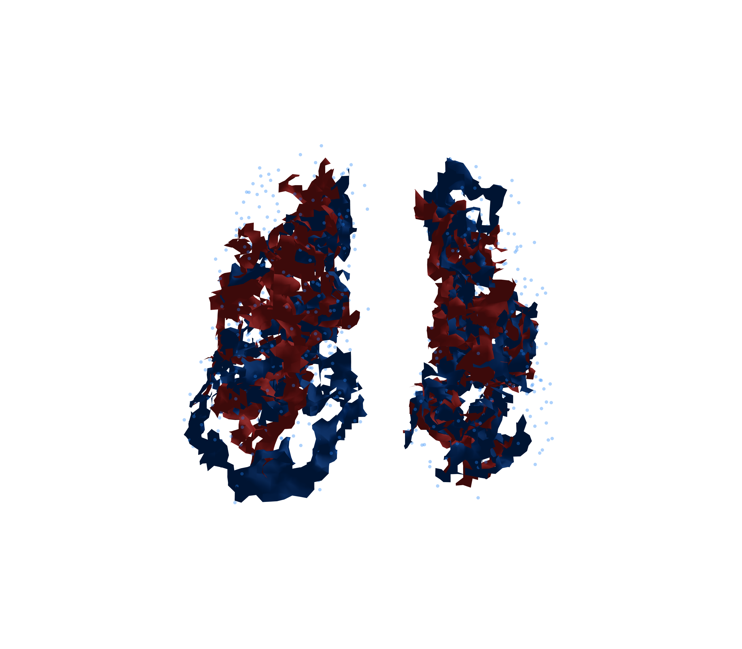 Combined Visualization - Front View