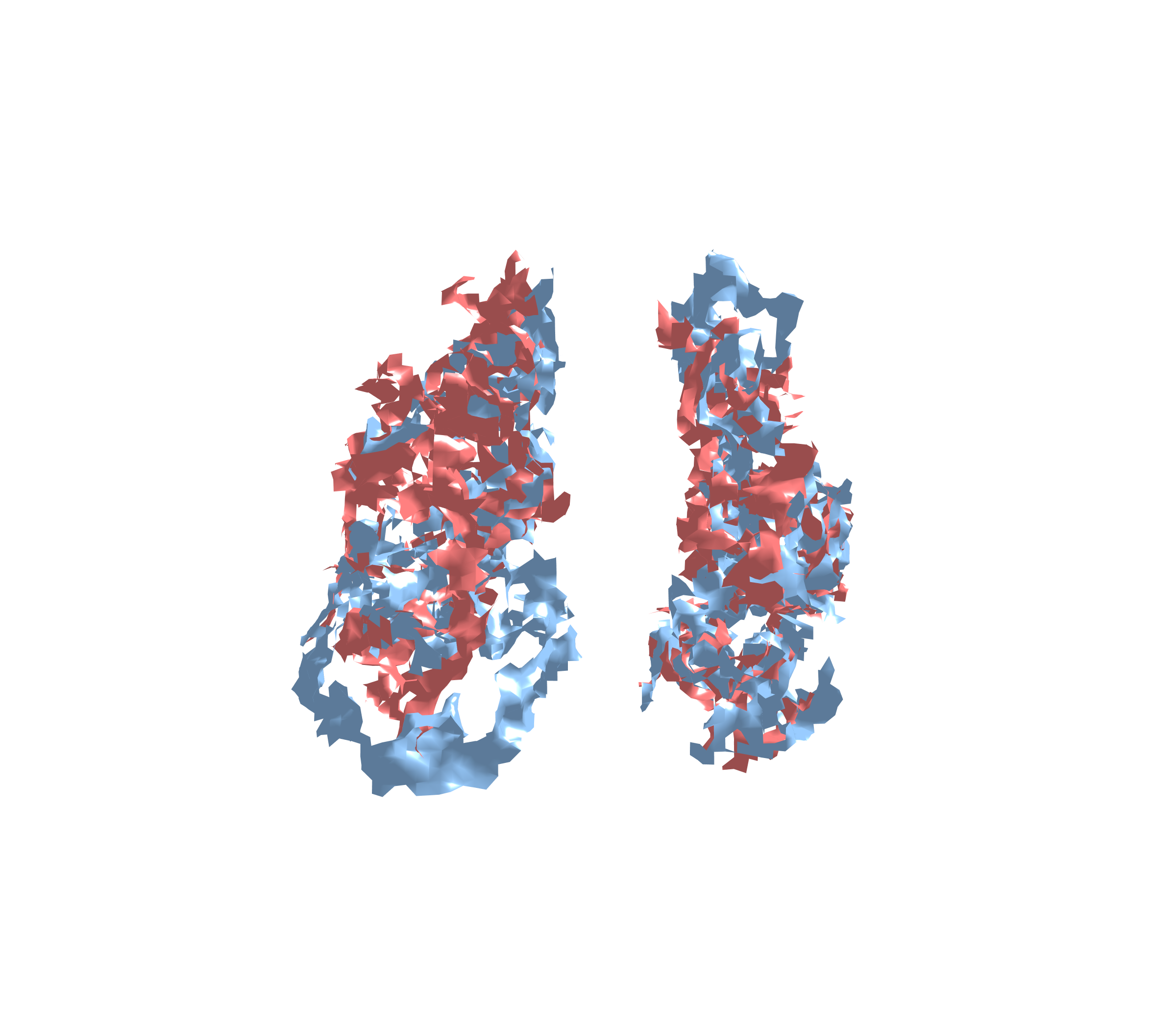 Combined Visualization - Front View